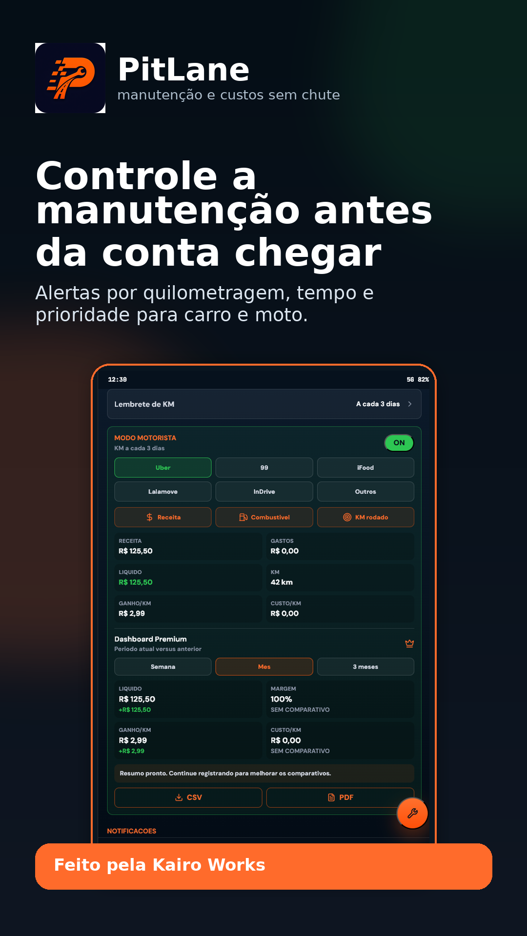 Arte PitLane manutenção preventiva